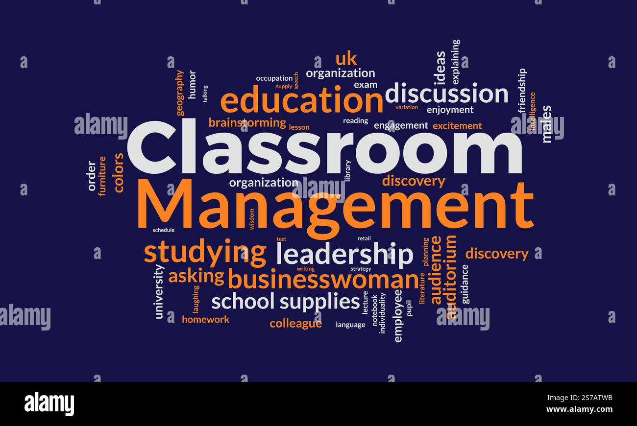 Classroom Management word cloud template. Classroom Management concept vector tagcloud background. Stock Vector