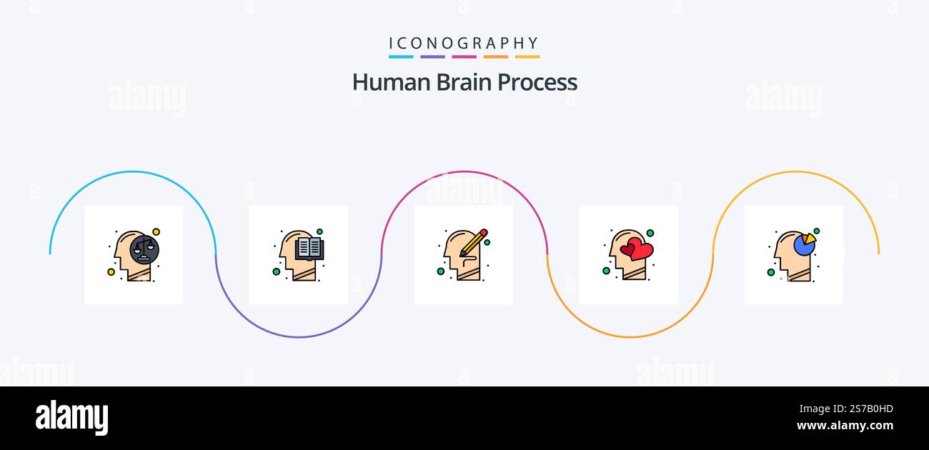 Human Brain Process Line Filled Flat 5 Icon Pack Including head ...
