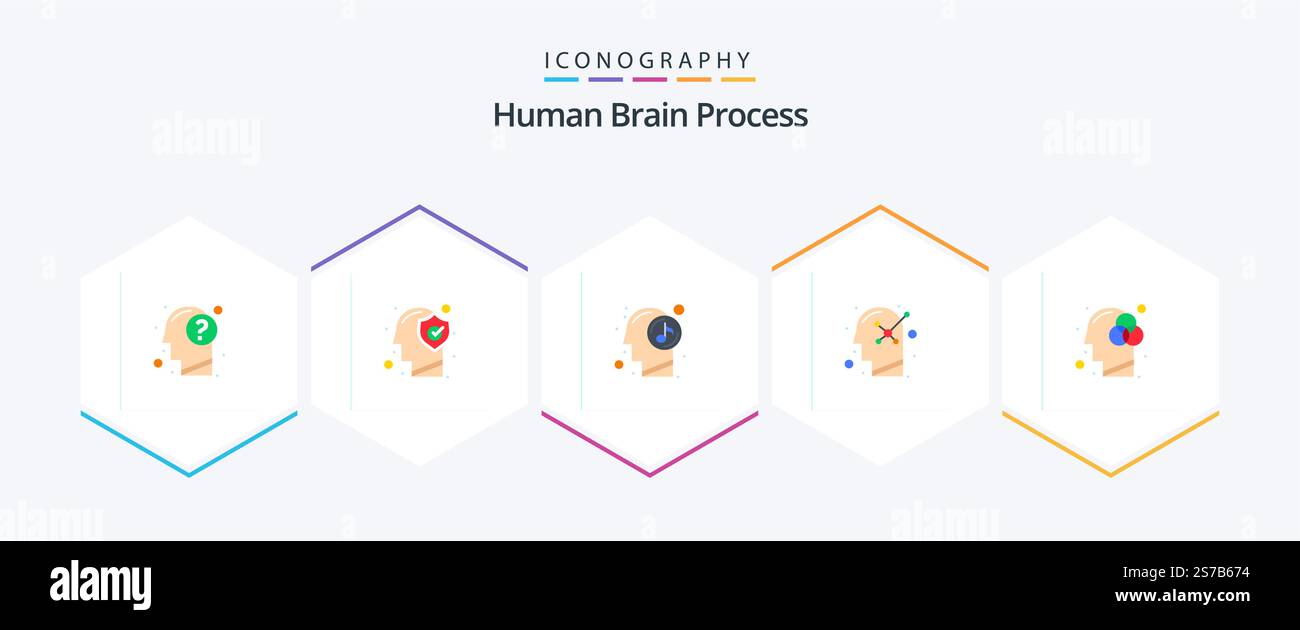 Human Brain Process 25 Flat icon pack including human mind. positive ...