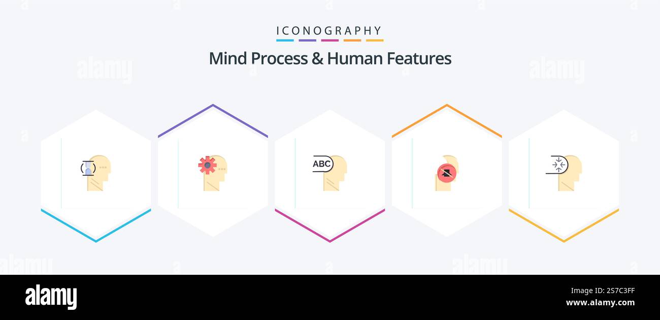 Mind Process And Human Features 25 Flat icon pack including disorder ...