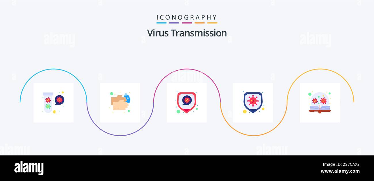 Virus Transmission Flat 5 Icon Pack Including learning. virus. disease ...