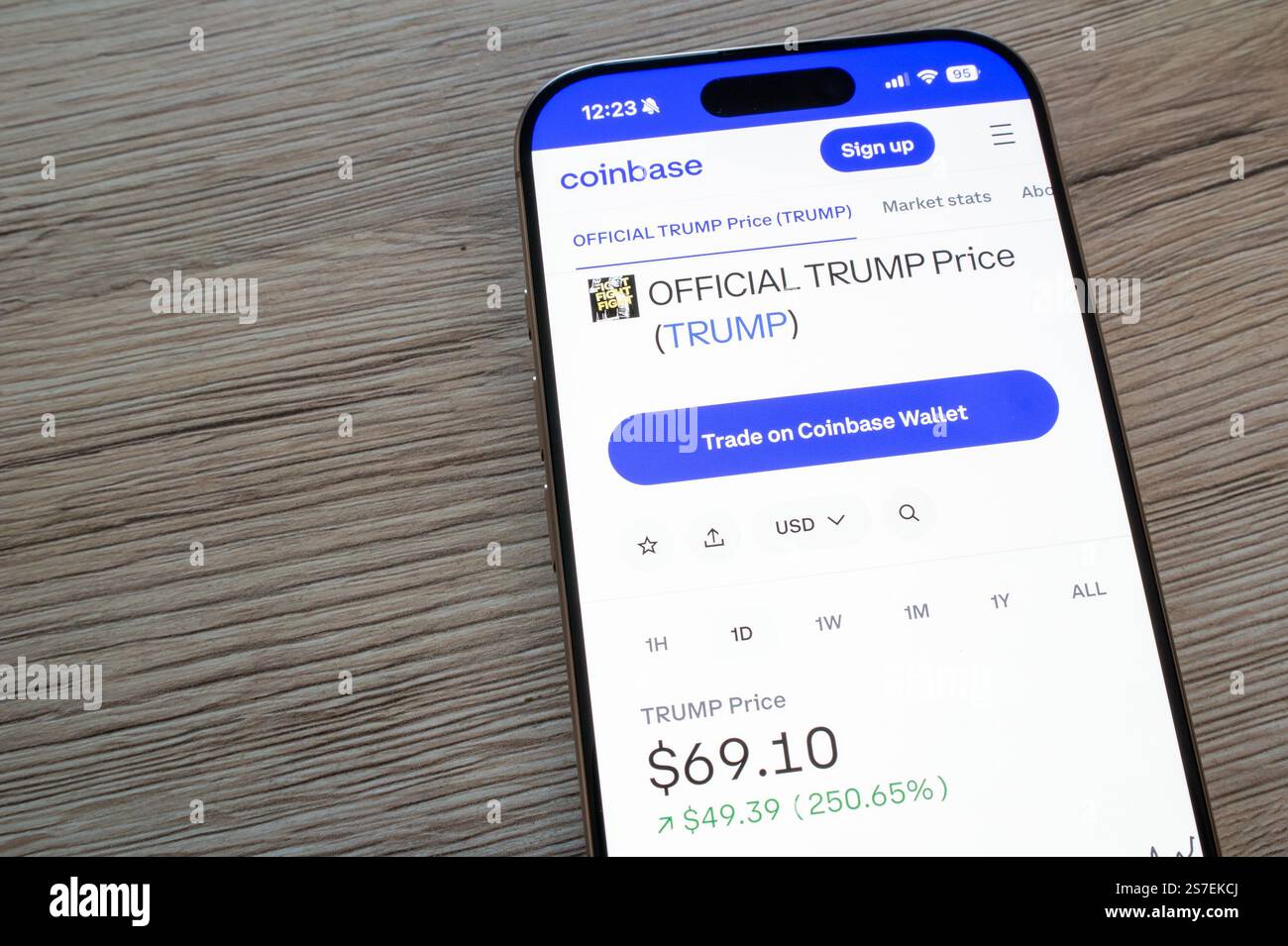 OSTRAVA, CZECHIA - JANUARY 19, 2025: KuCoin website with official TrumpCoin TRUMP cryptocurrency price Stock Photo