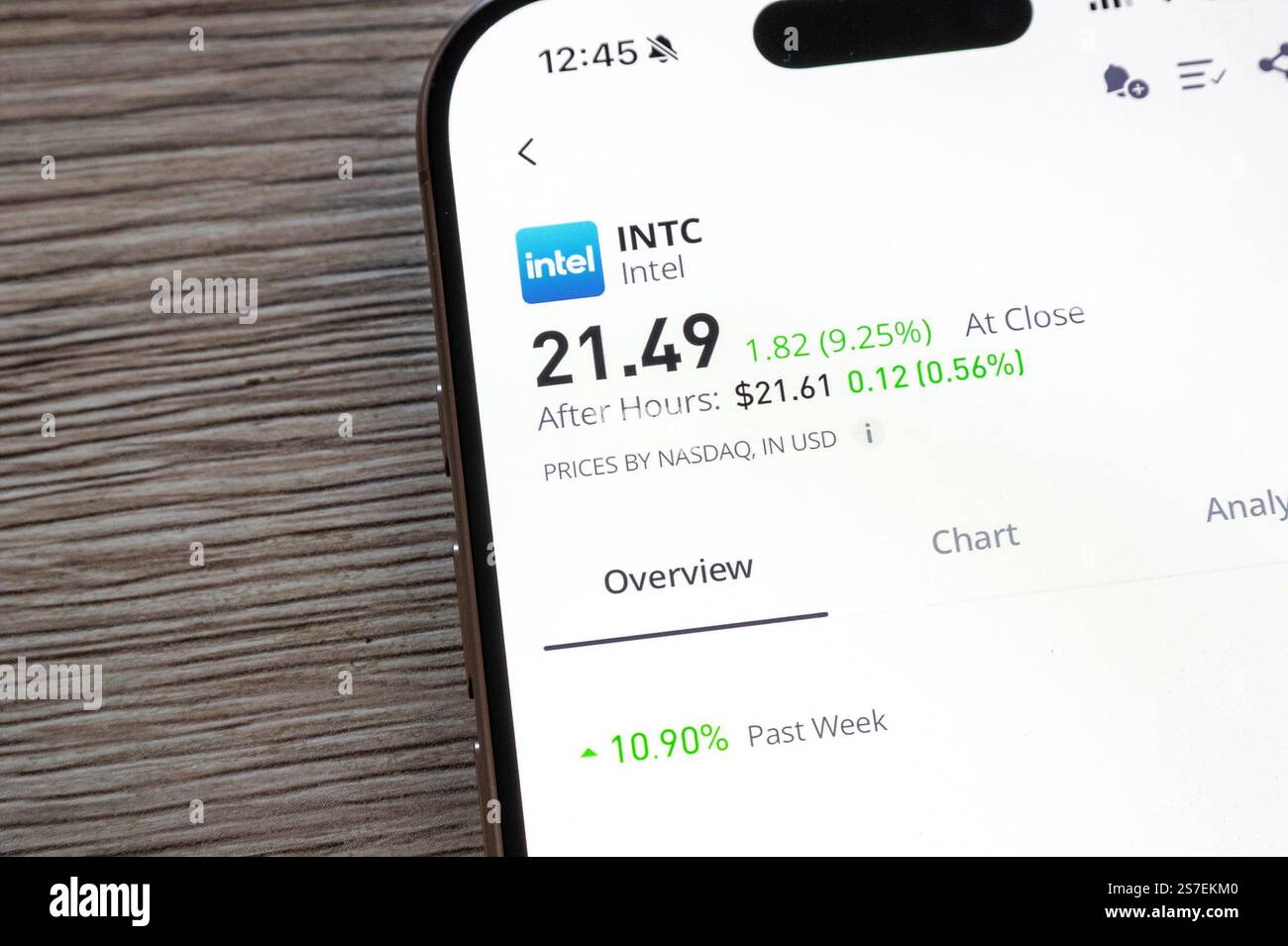 Intc hi-res stock photography and images - Alamy