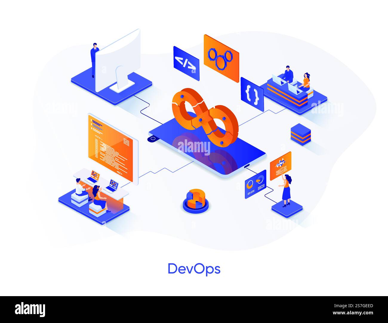 DevOps isometric web banner. Development operations isometry concept ...