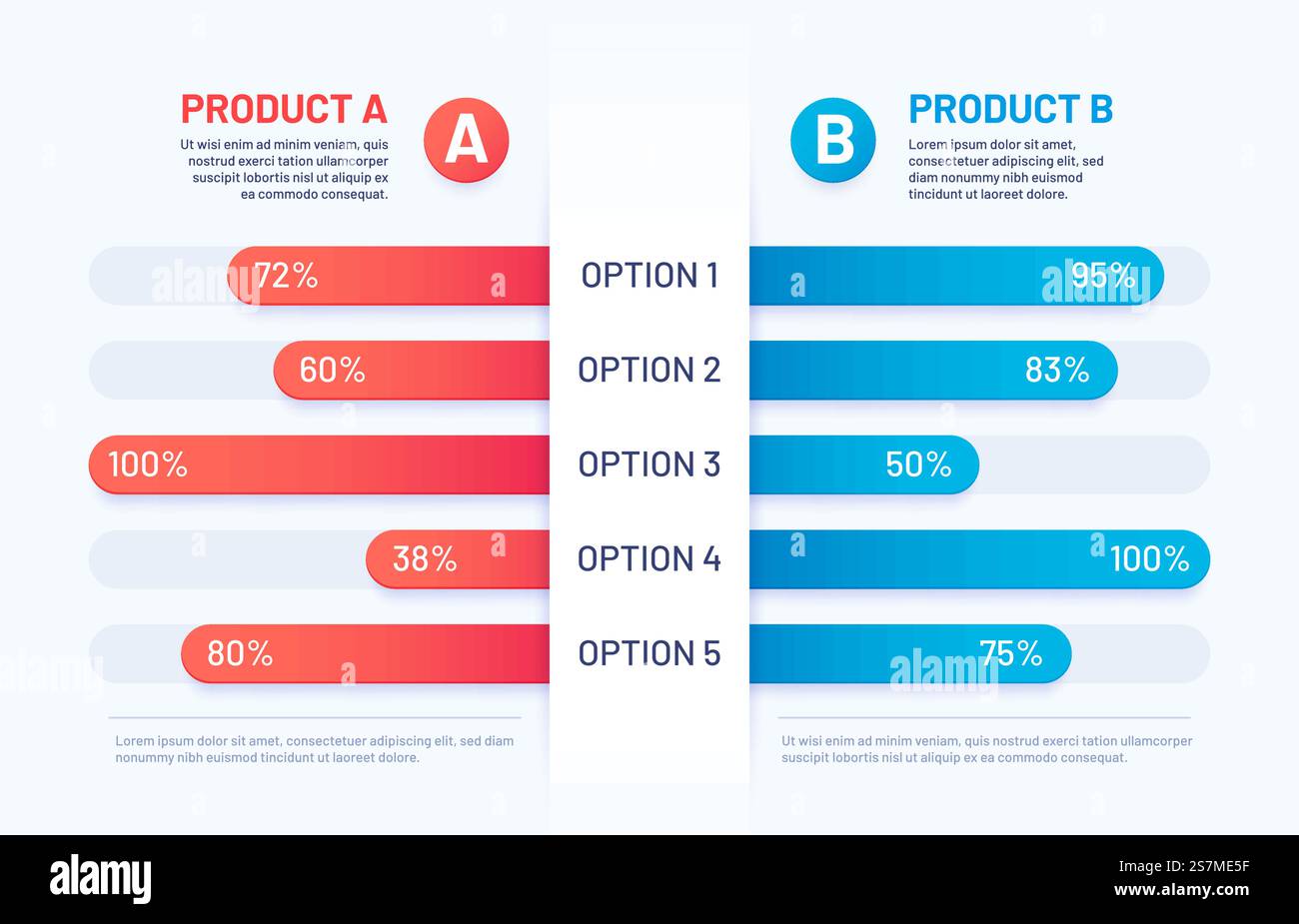 Comparison table. Infographic of two products versus. Compare graph for ...