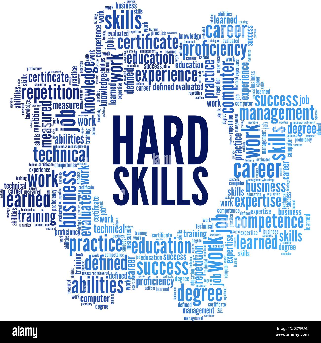 Hard Skills conceptual vector illustration word cloud isolated on white ...