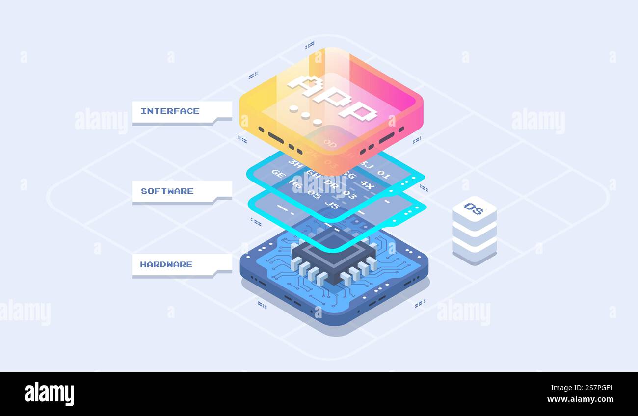 Application development vector isometric illustrations. Software ...