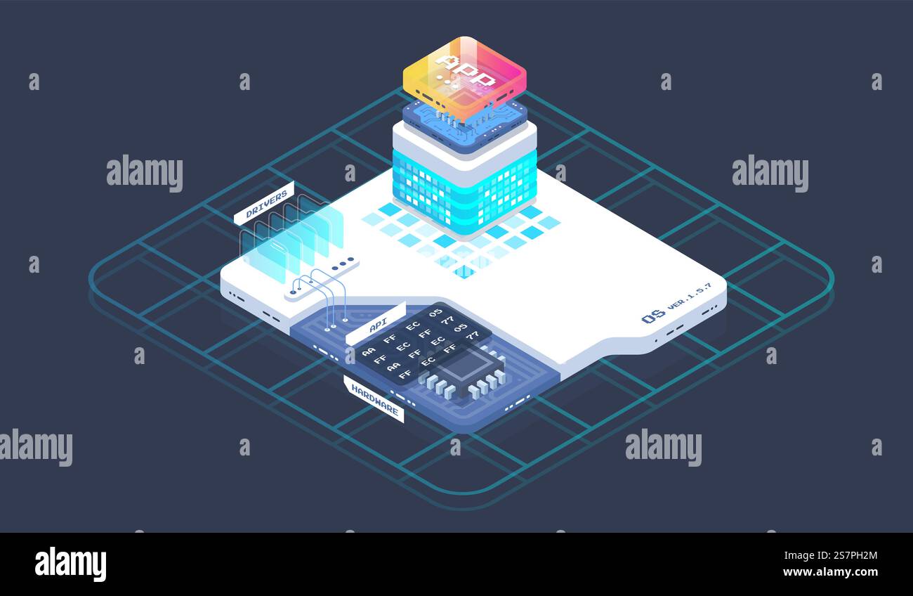 Big data processing computing. Digital Technology Web Banner. Analysis ...