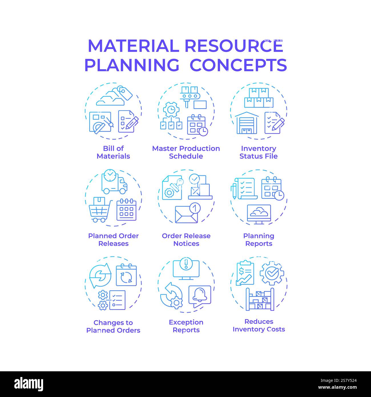 Material resource planning blue gradient concept icons Stock Vector ...