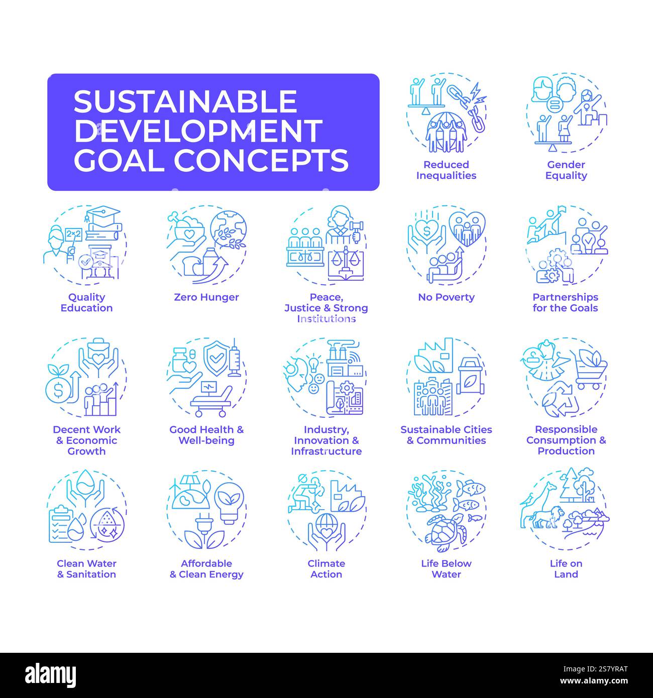 Sustainable development goal blue gradient concept icons Stock Vector ...