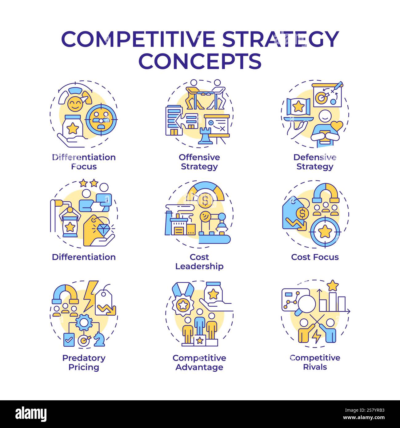 Competitive strategy multi color concept icons Stock Vector