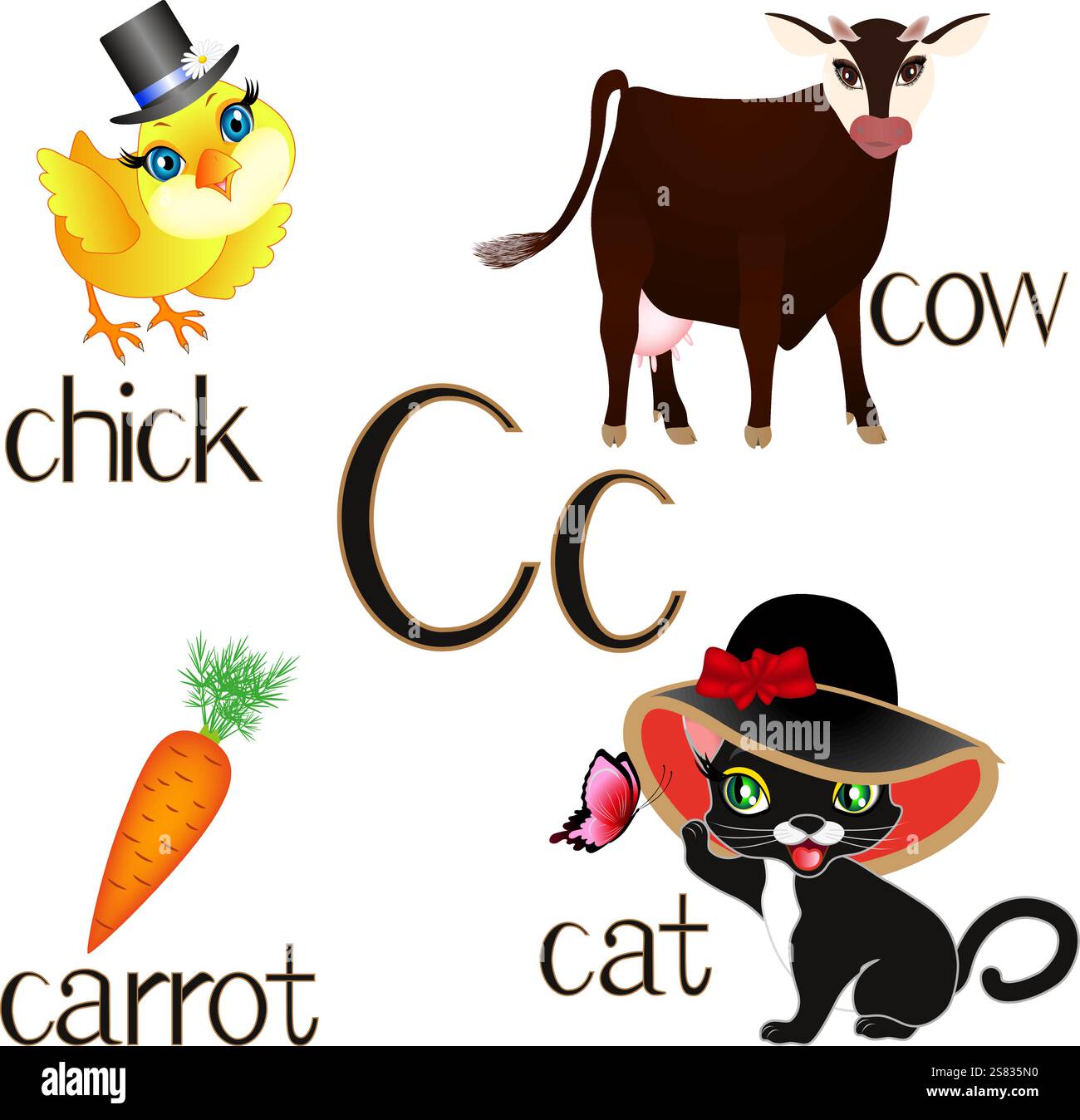 Illustration for teaching children the English alphabet. The letter Cc