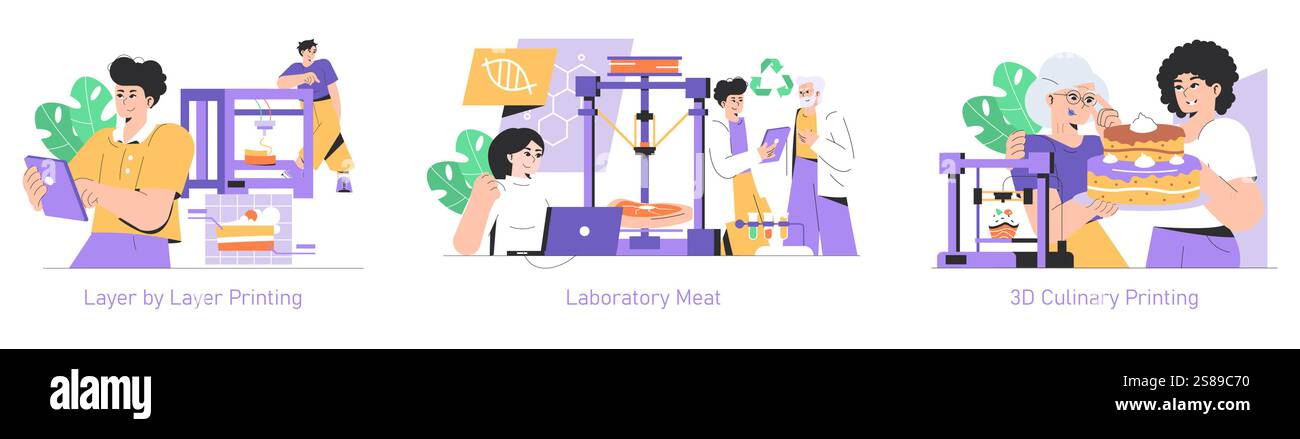 Food Printing Technology set. Innovations in 3D printing edible items, creating laboratory meat, and layering culinary designs. Technologists at work. Vector illustration. Stock Vector