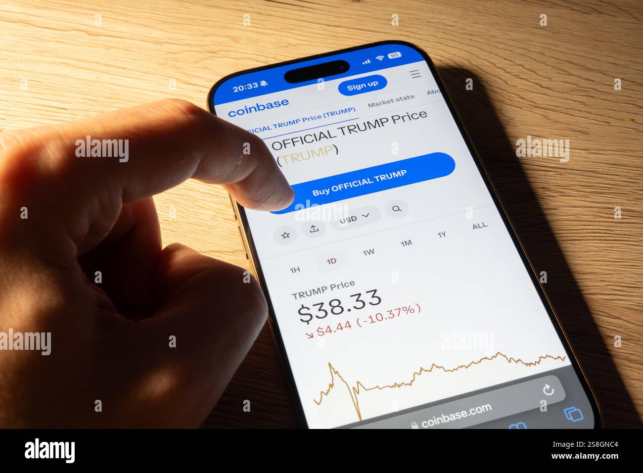 Meme coin hi-res stock photography and images - Alamy