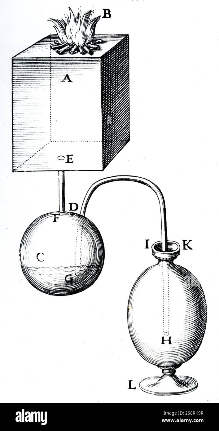Engraving depicting the Hero of Alexandria's method of opening and shutting temple doors. Hero of Alexandria (10-70) a Greek mathematician and engineer. Dated 17th Century Stock Photo