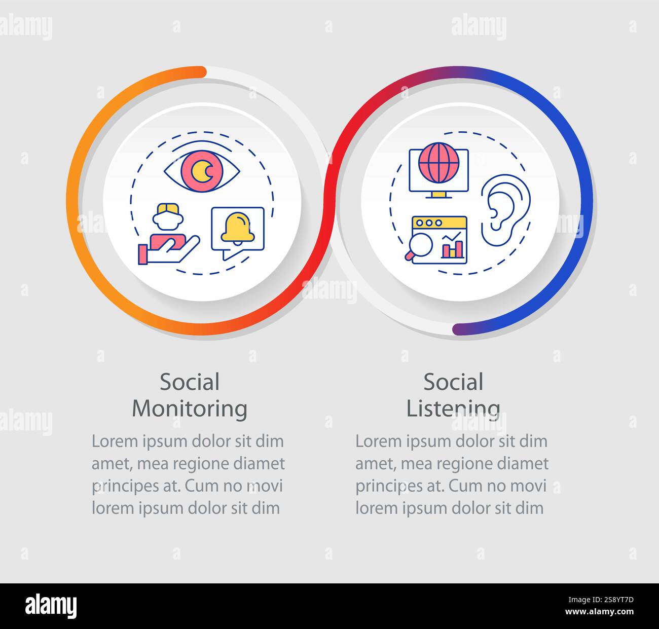 Social media listening infographics circles sequence Stock Vector