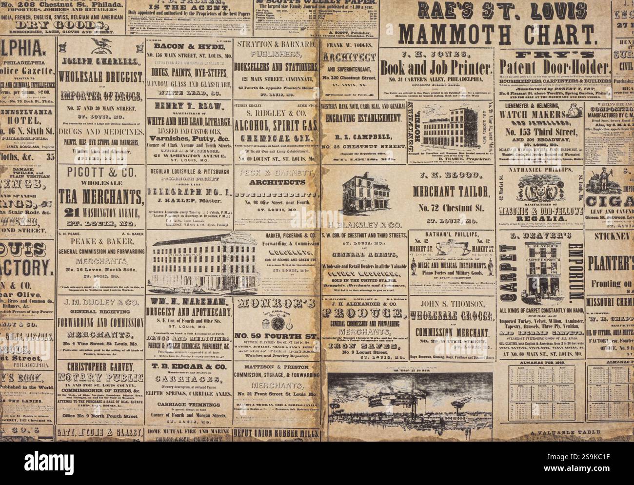 Mammoth chart hires stock photography and images Alamy