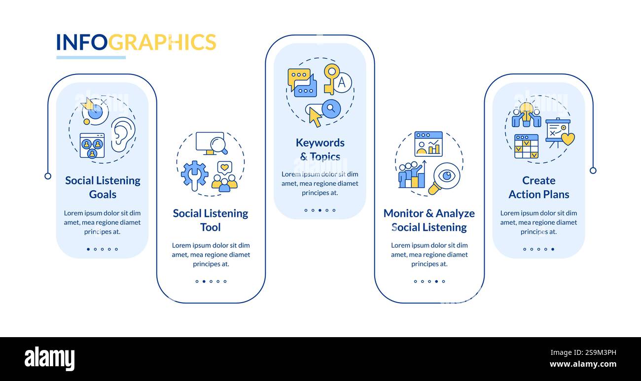 Social listening analyzing rectangle infographic vector Stock Vector