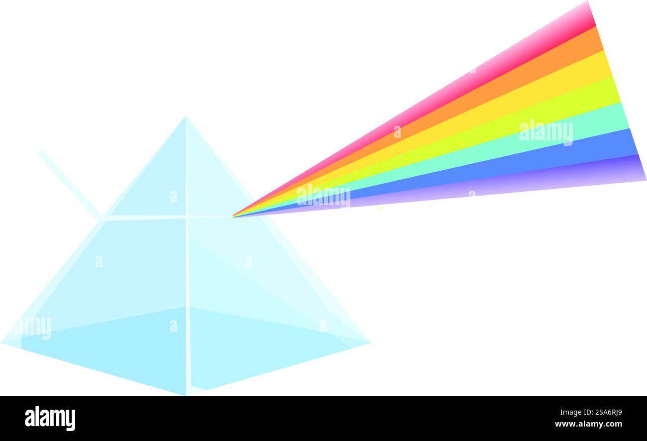 Light beam refracting through triangular prism creating rainbow ...