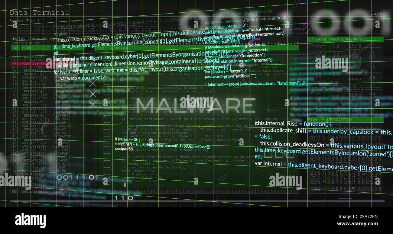 Image of malware text, network and processing data over grid on dark background Stock Photo