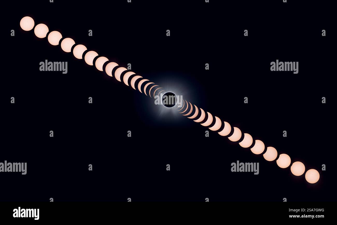 Total solar eclipse sequence, composite image Stock Photo
