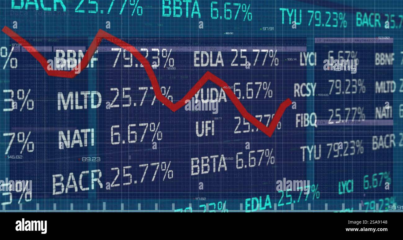 Image of red line and financial data processing over grid Stock Photo