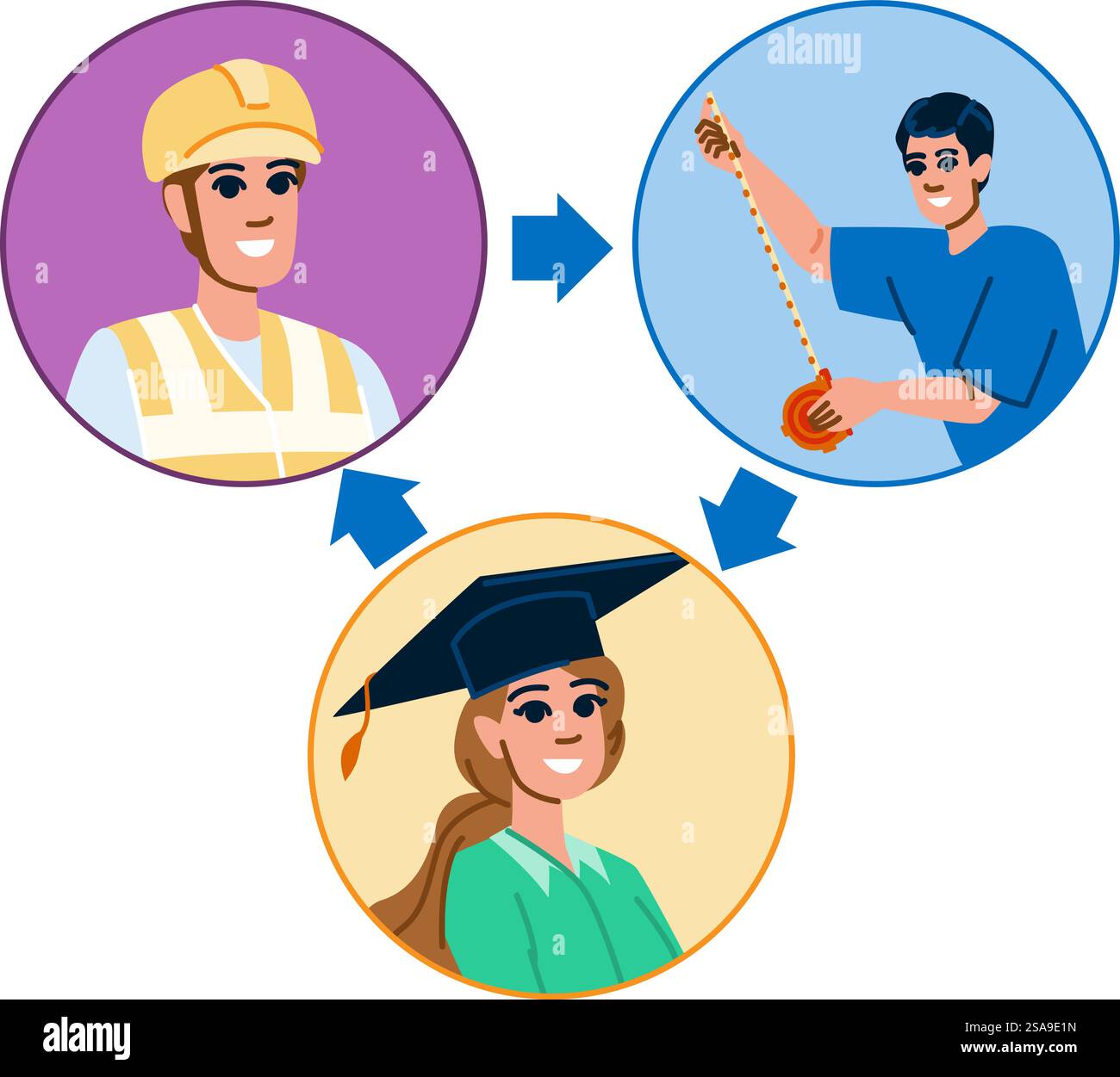 Cartoon Lean Customer Development team lean startup vector. sprint review, methodology sticky, meeting ...