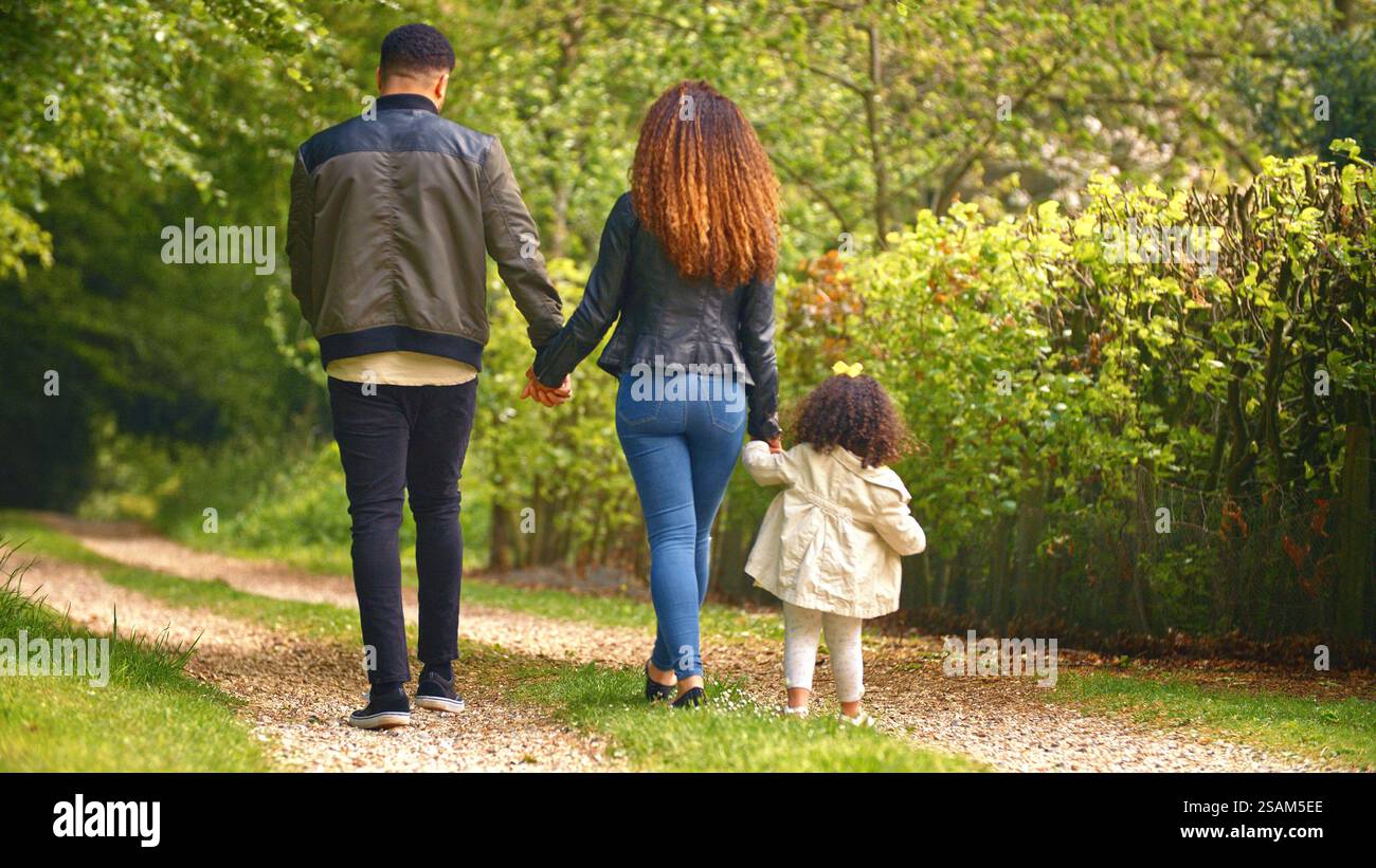 Rear View Of Family With Young Daughter Walking Along Track Through ...