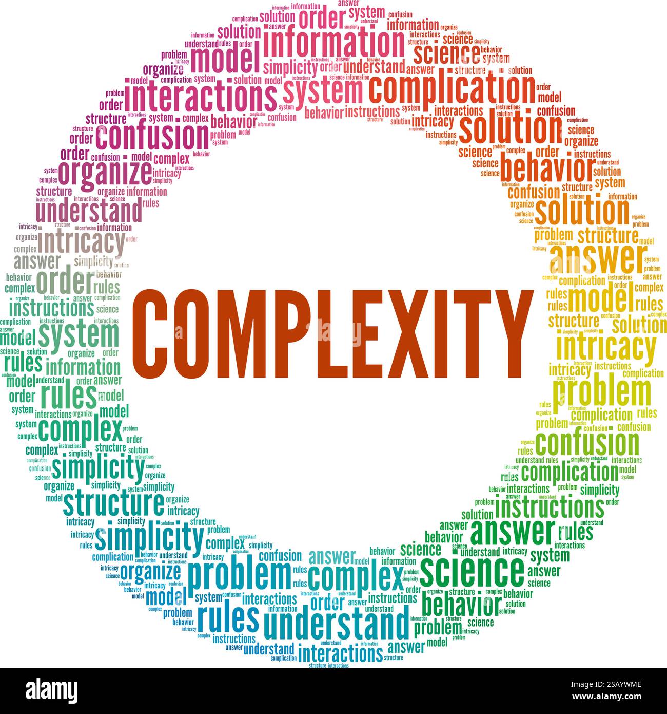 Complexity word cloud conceptual design isolated on white background ...