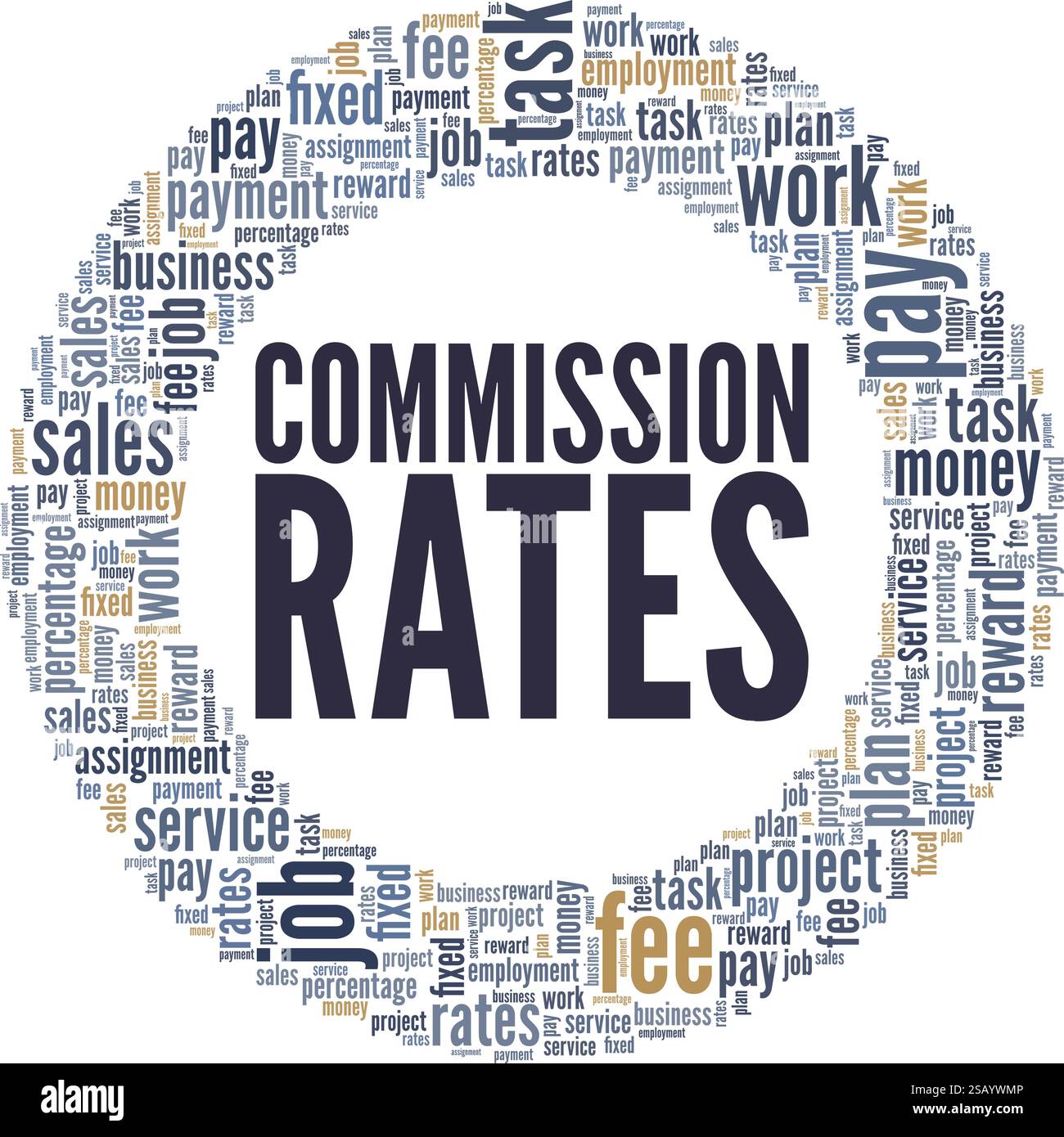 Commission Rates word cloud conceptual design isolated on white ...