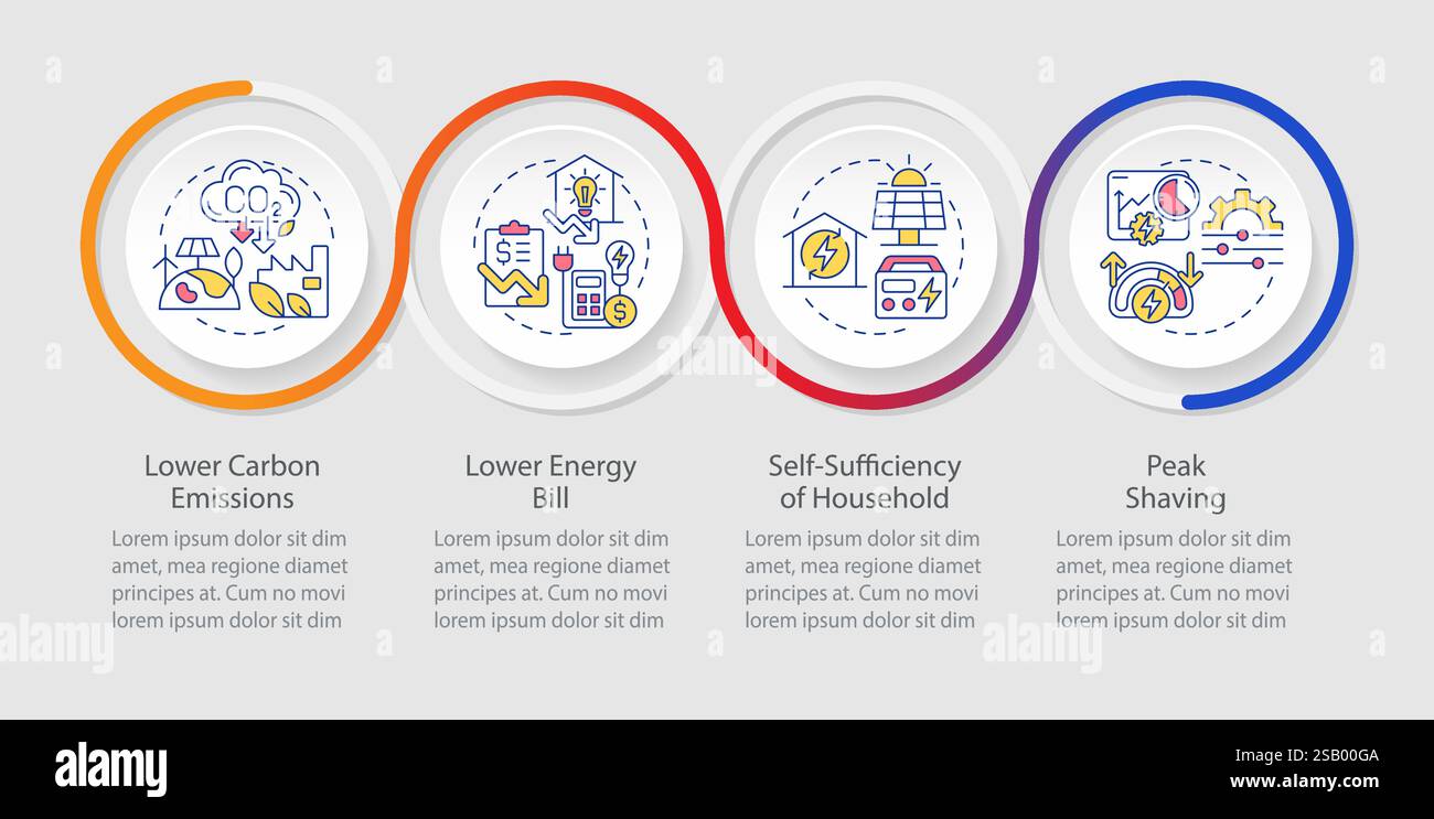 Energy management systems benefits infographics circles sequence ...
