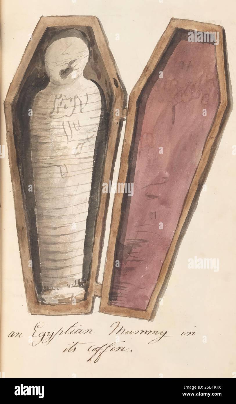 Partially mummified hi-res stock photography and images - Alamy