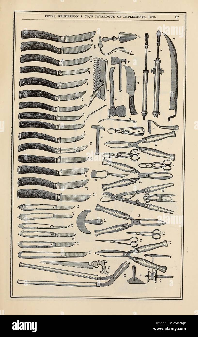 Implements categorized hi-res stock photography and images - Alamy