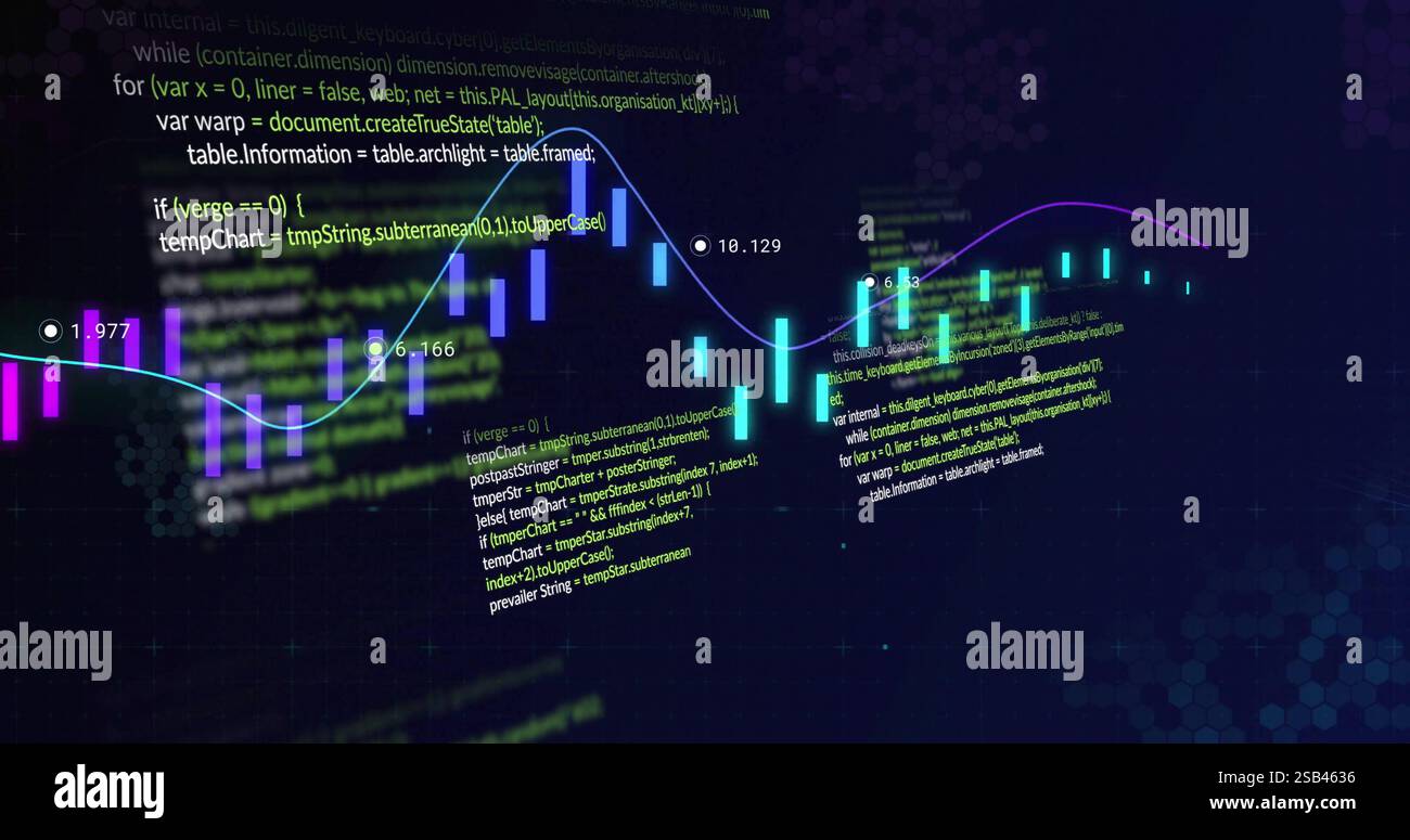 Financial data and coding image over stock market chart with glowing lines Stock Photo