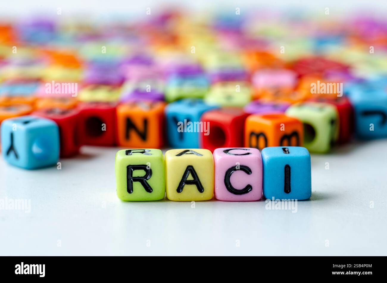 Task prioritization matrix hi-res stock photography and images - Alamy