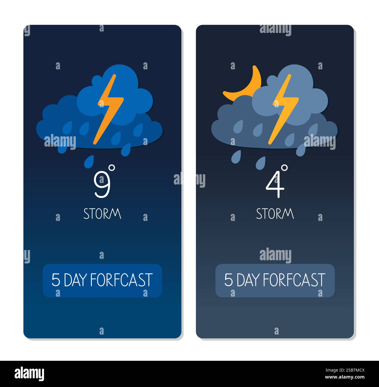 A weather forecast displays a storm with rain and lightning icons 
