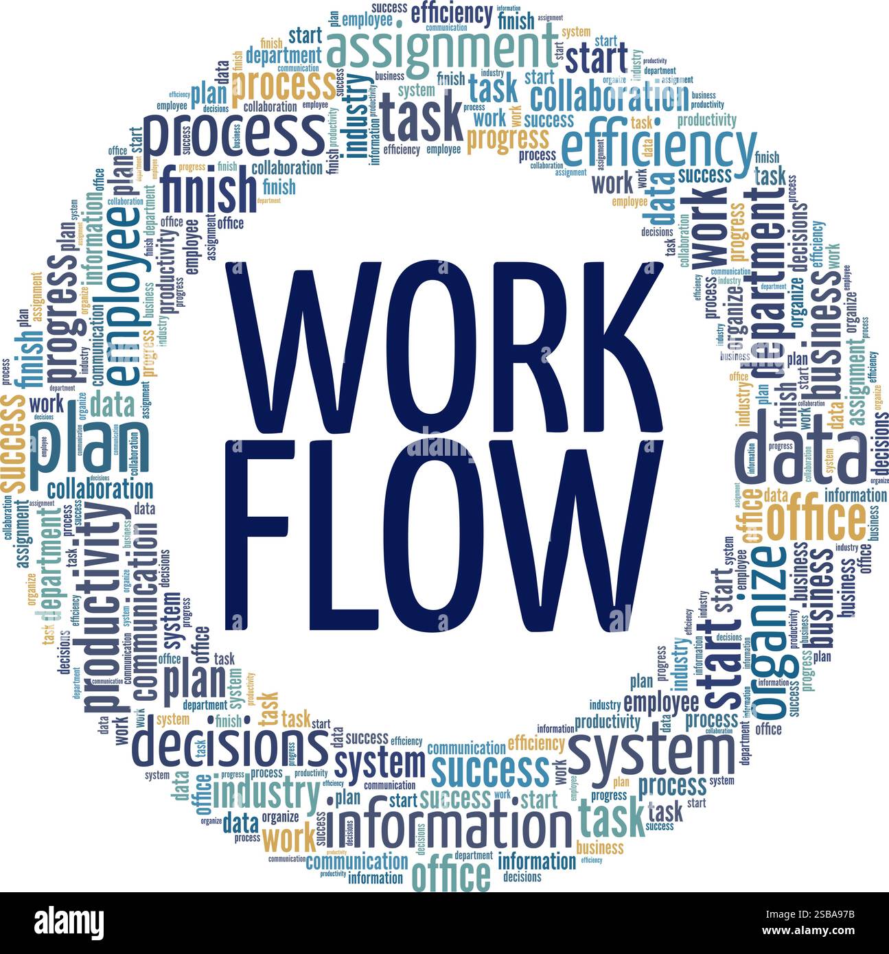 Workflow word cloud conceptual design isolated on white background. Stock Vector