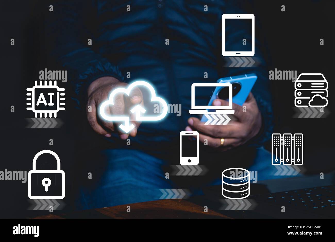 solution big data technology cloud data storage, backup service on the internet network. concept of a business digital server. information system secu Stock Photo