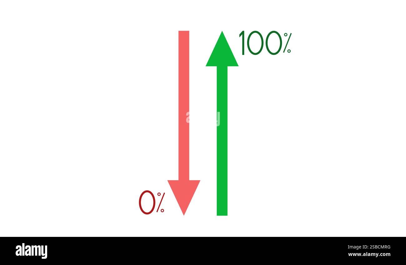 Financial graph with green and red pointers, Business strategy ...