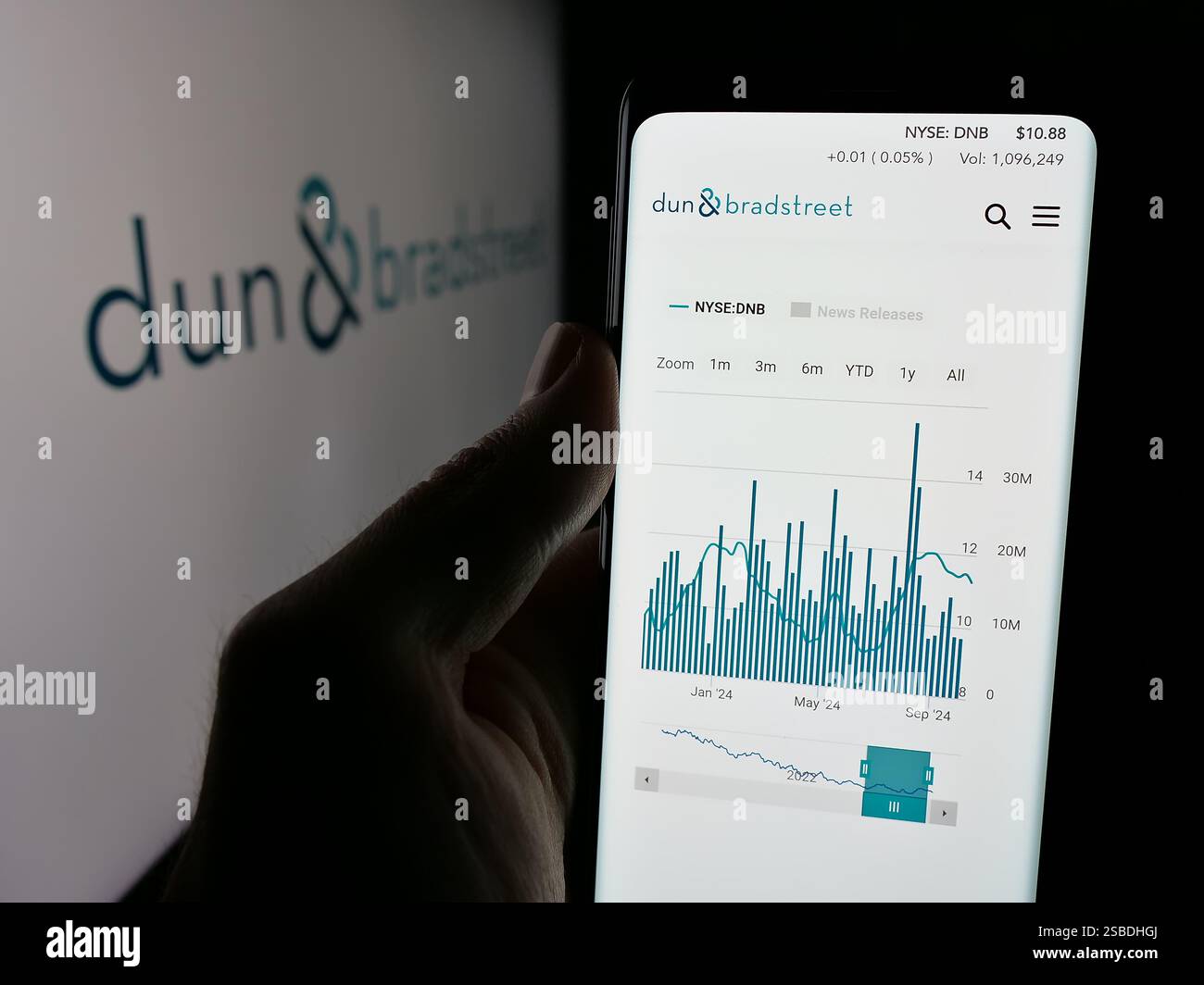 Dun And Bradstreet Holdings Hi res Stock Photography And Images Alamy dun-and-bradstreet-holdings-hi-res-stock-photography-and-images-alamy