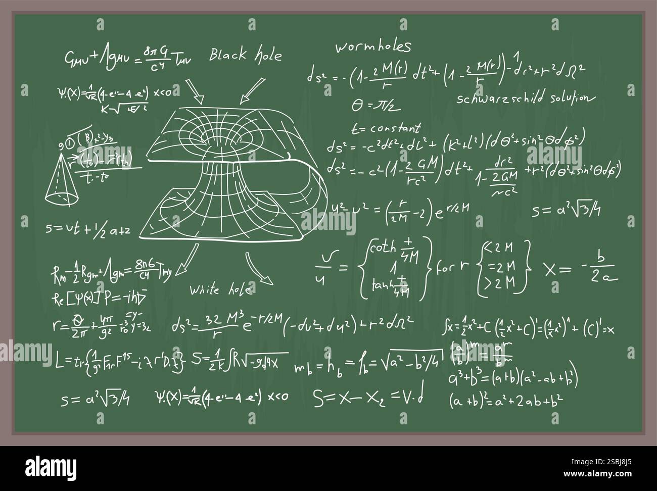 A chalkboard filled with complex physics equations, diagrams of black ...