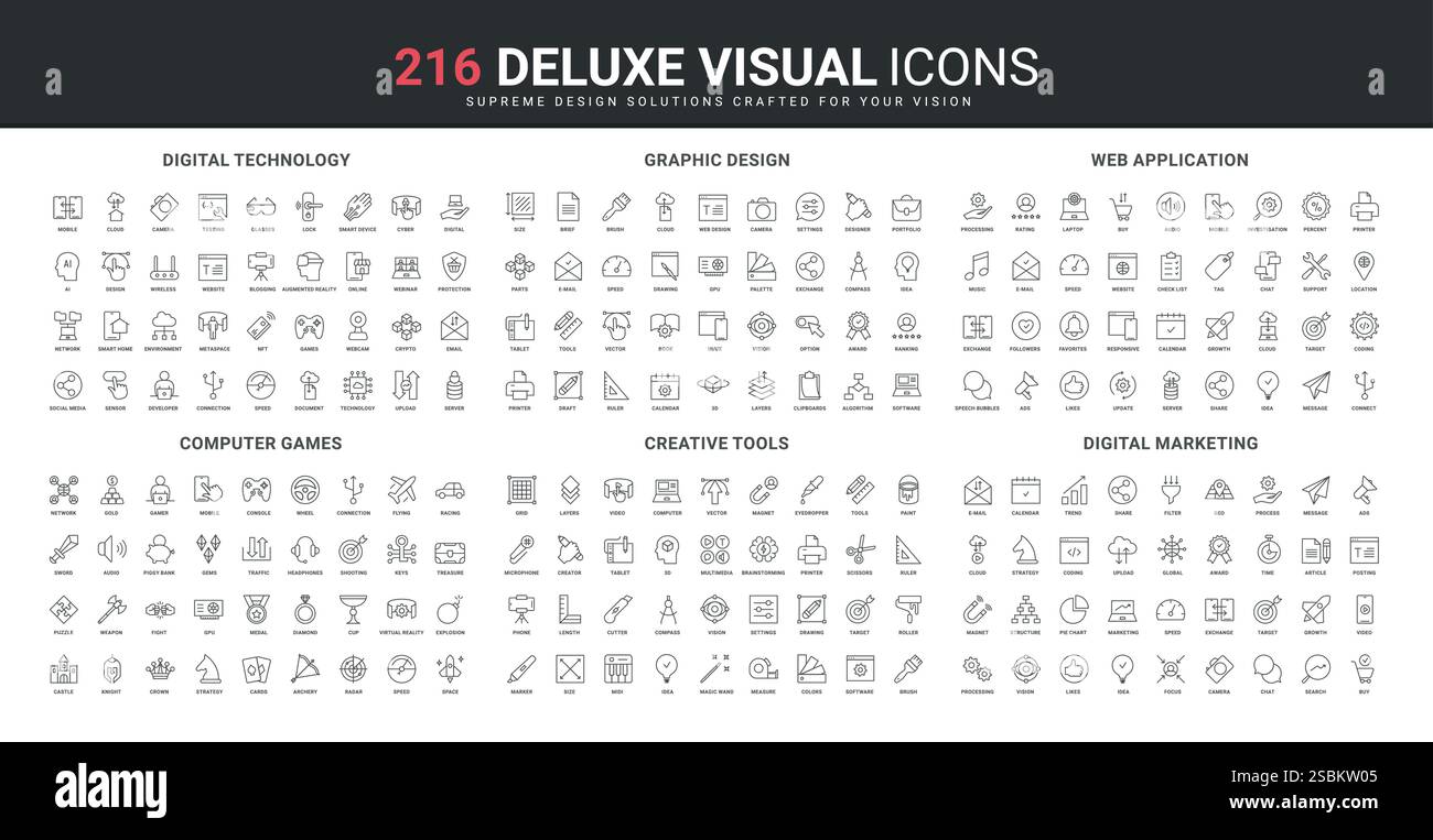 Creative graphic design tools, video games for computer and console ...