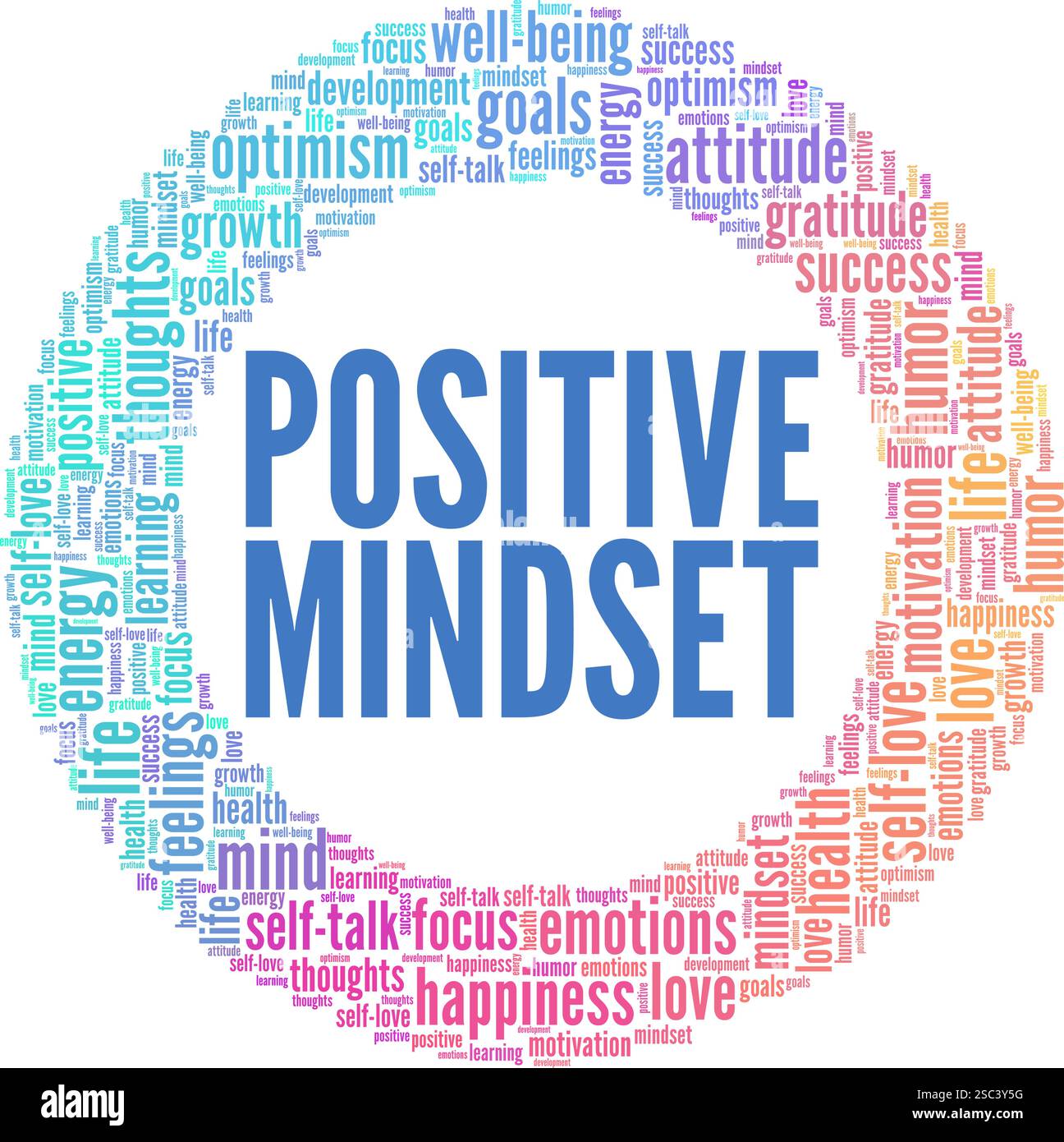 Positive Mindset word cloud conceptual design isolated on white background. Stock Vector