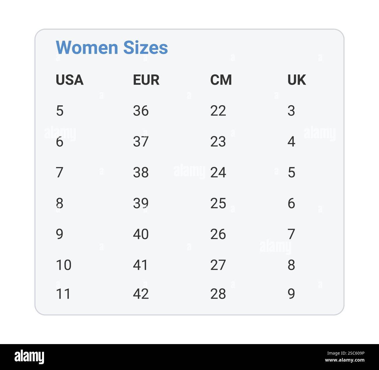 Womens Shoe Size Conversion Chart For USA EUR CM And UK Size Womens Shoe Size Conversion Chart For USA EUR CM And UK Size