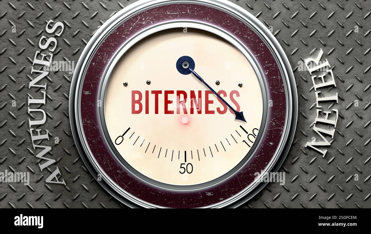 Biterness and Awfulness that is hitting a full scale, showing a very high level of biterness Stock Photo