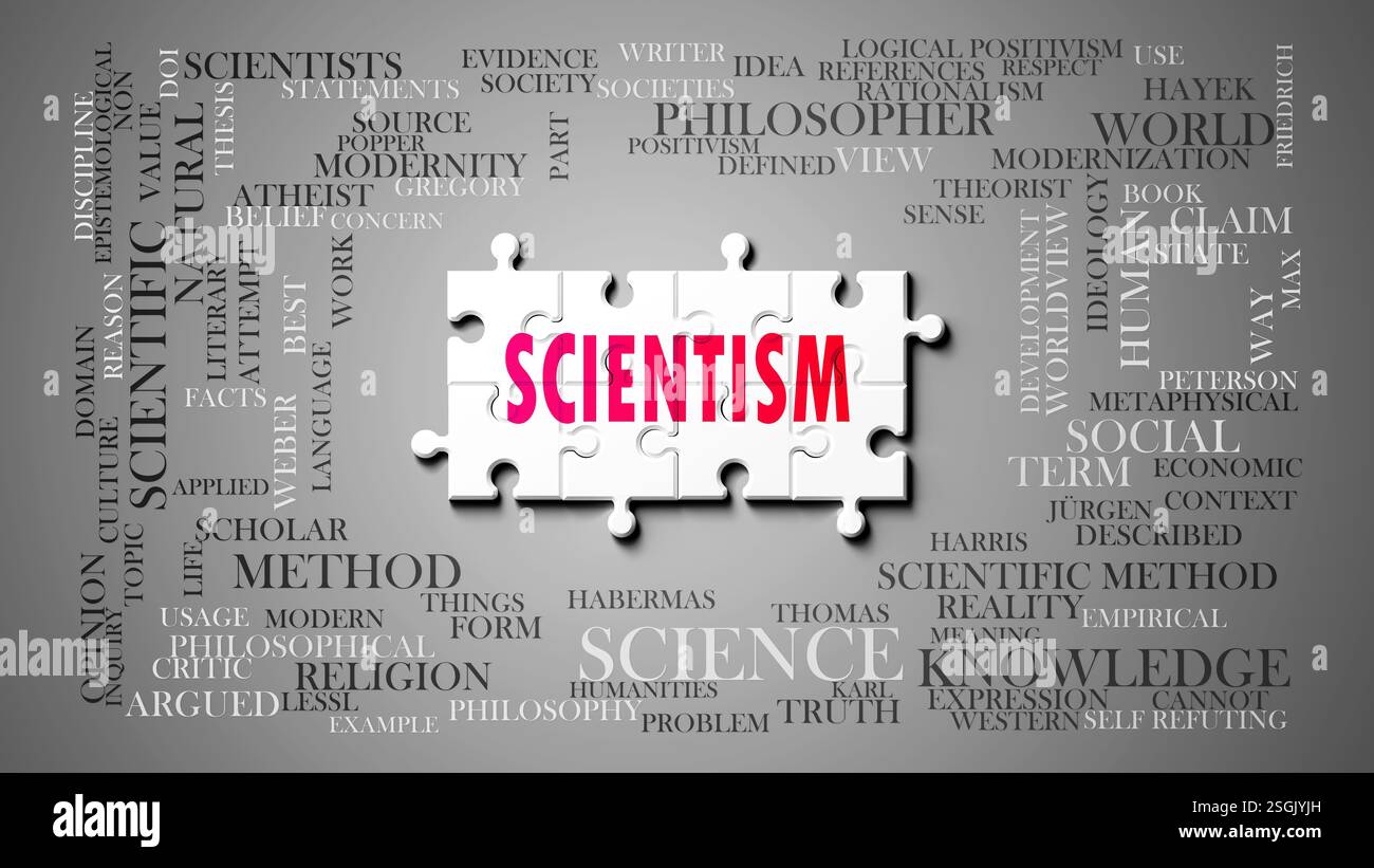 Scientism as a complex subject, related to important topics spreading ...