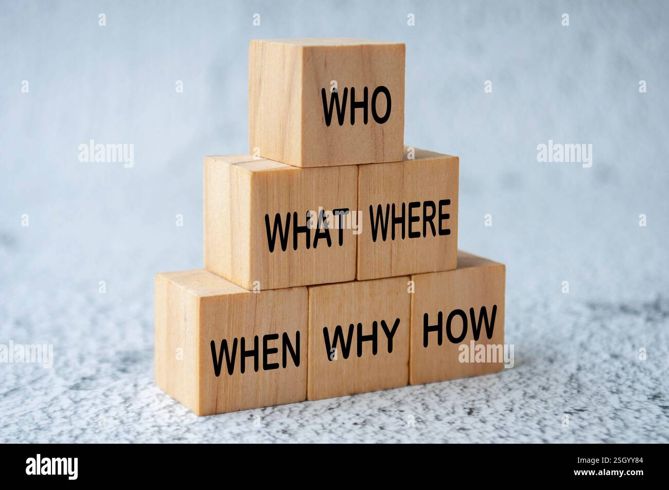 What who where how when why hi-res stock photography and images - Alamy