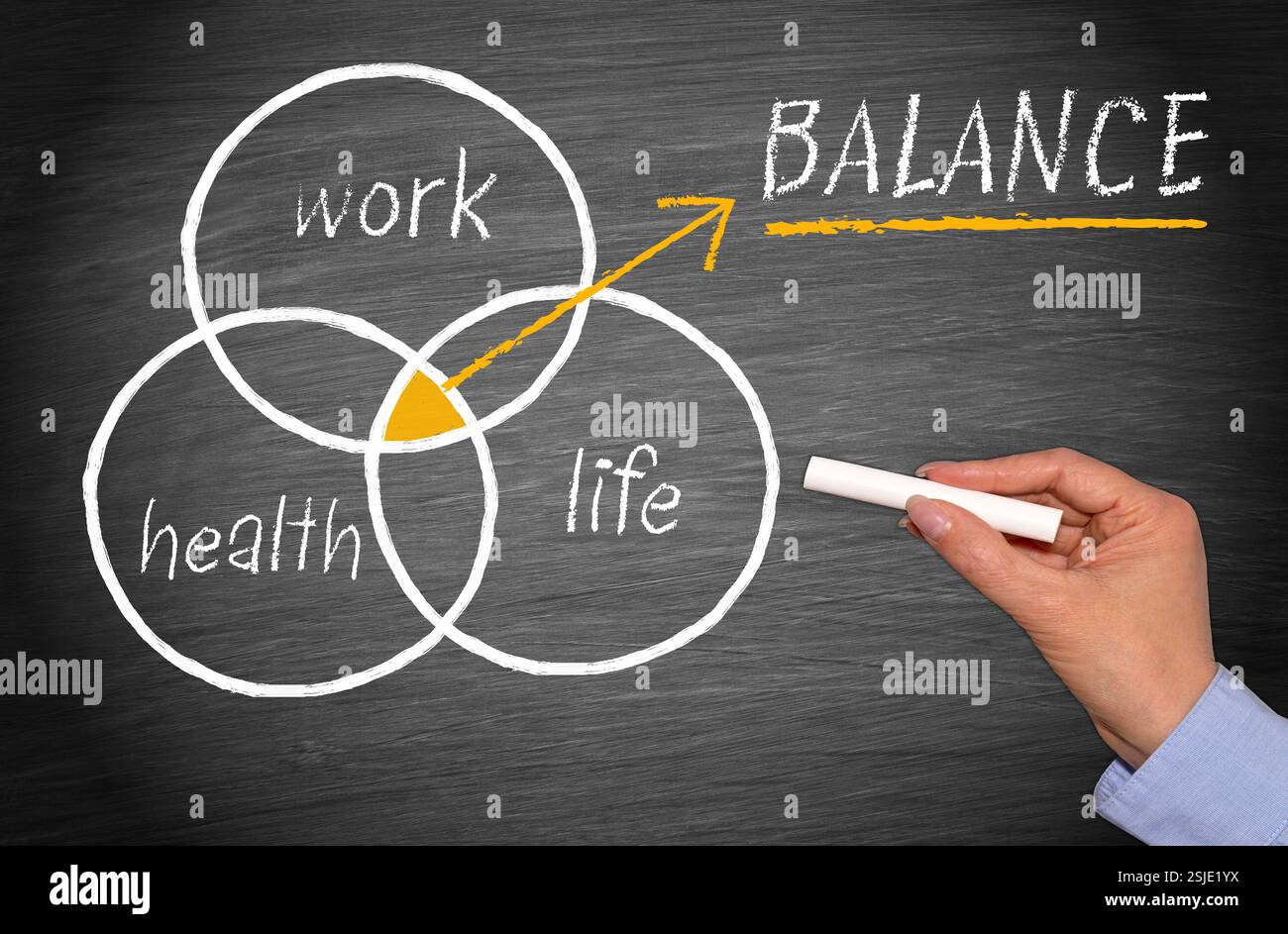 World off balance hi-res stock photography and images - Alamy