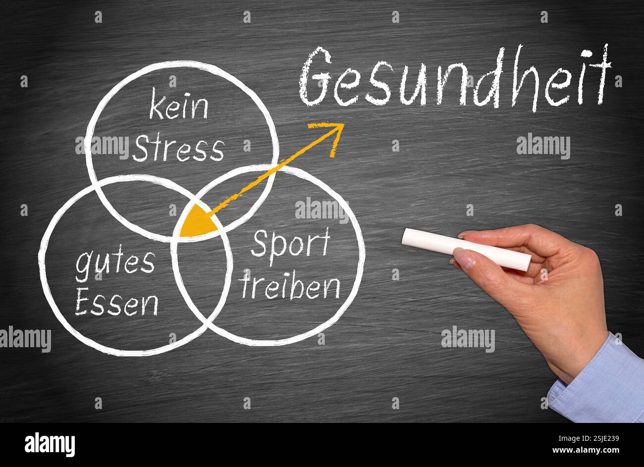 Health - no stress, good food, exercise Stock Photo