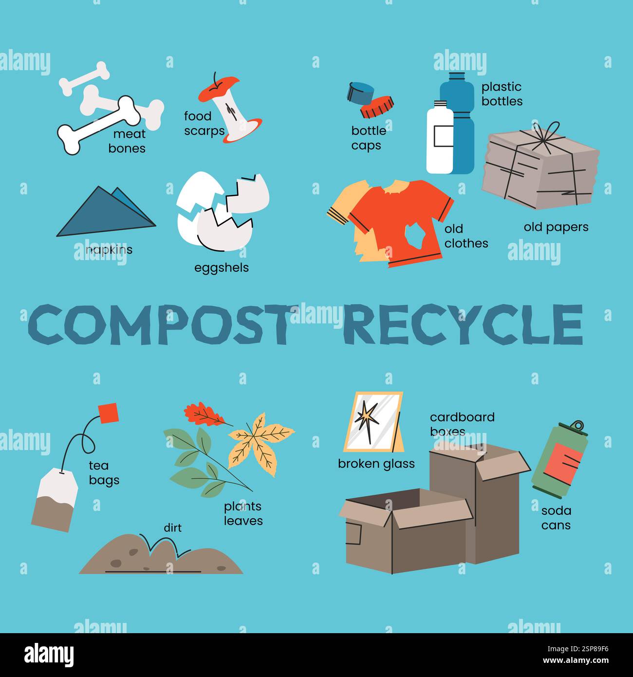 Compost and recycle. products that are suitable for compost and recycle ...